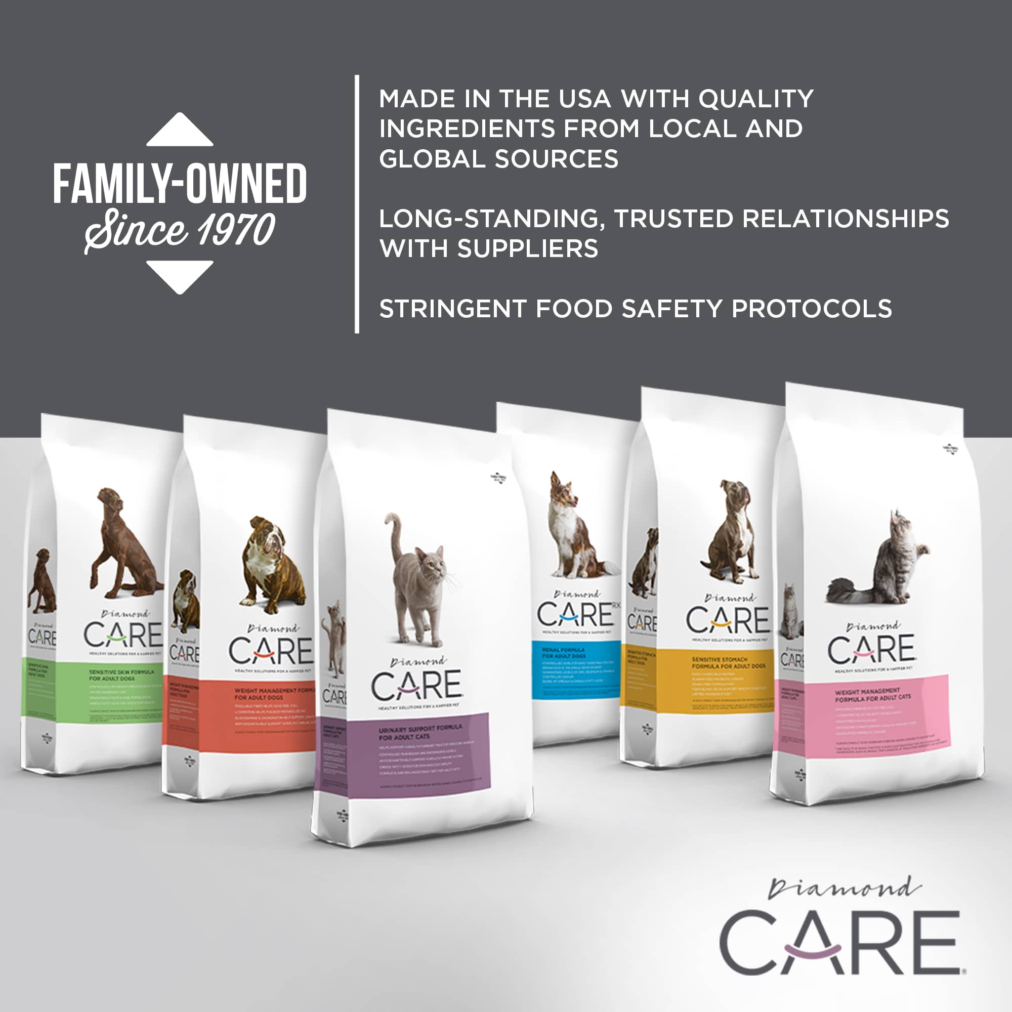 An assortment of Diamond Care bags.