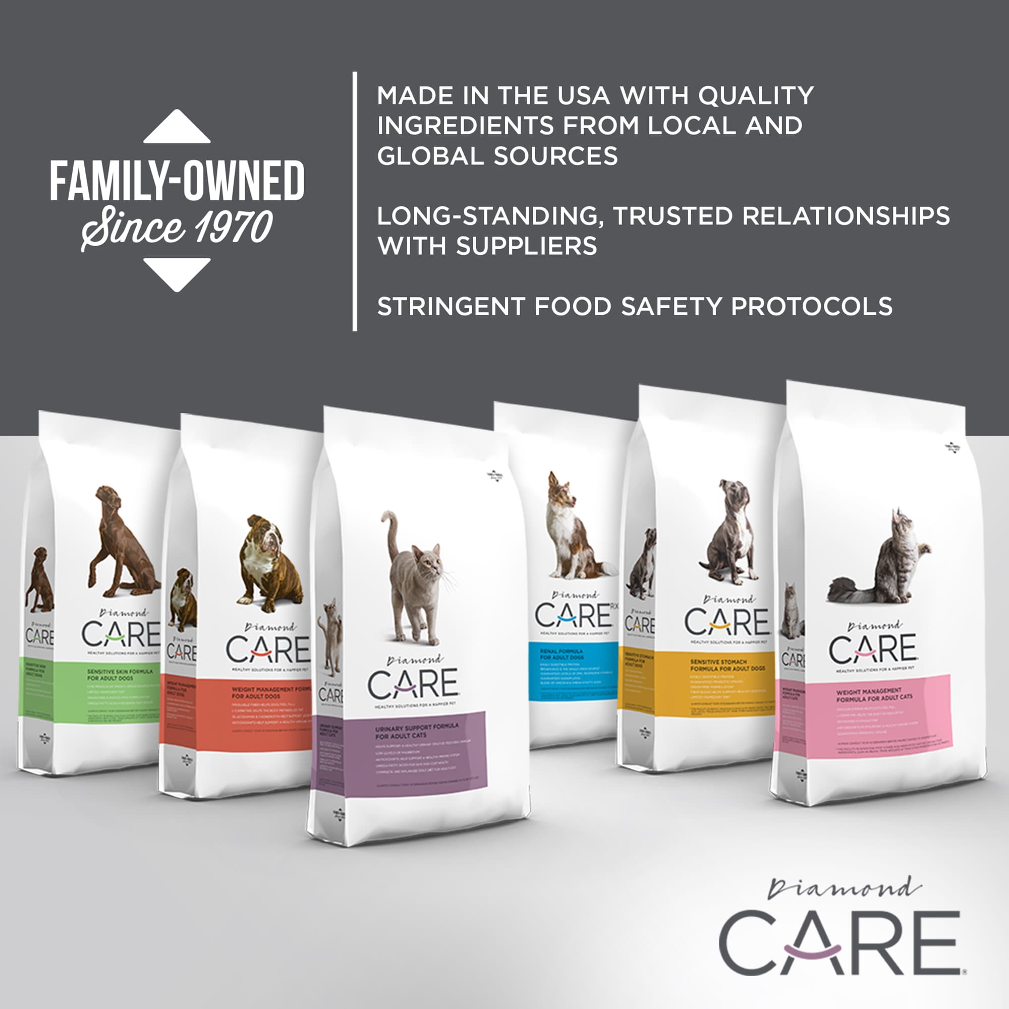 Diamond CARE Specialty Food Family of Products for Dogs and Cats | Diamond Pet Foods