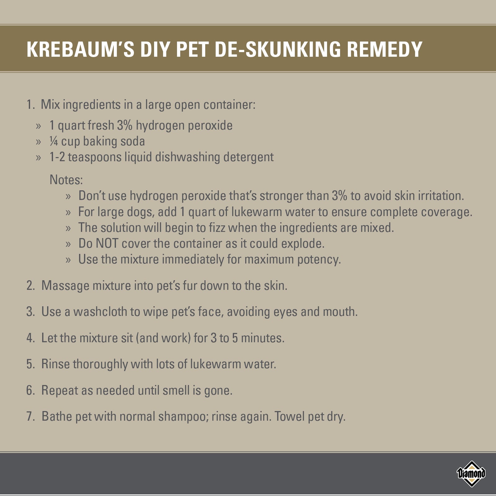 An interior graphic detailing step by step instructions for Krebaum's DIY Pet De-Skunking Remedy.