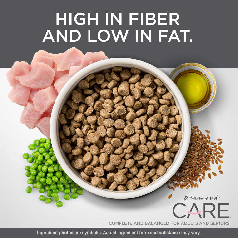 a diet high in fiber