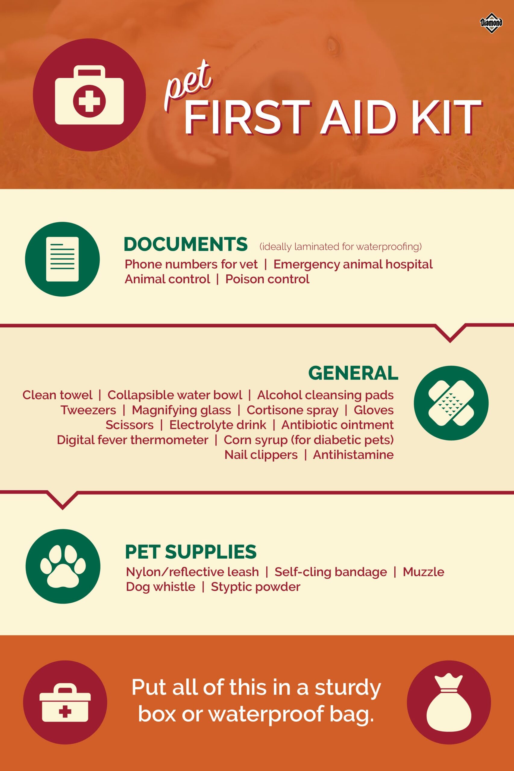 Pet First Aid Kit graphic. | Diamond Pet Foods