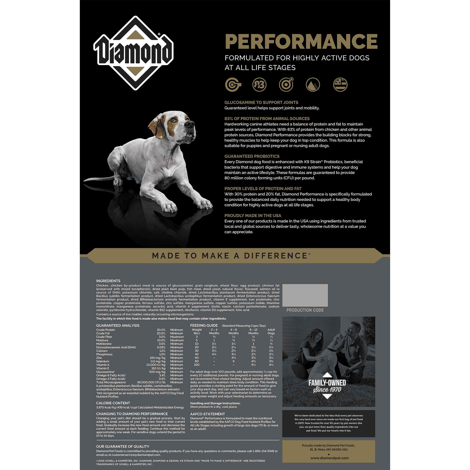 The back of a bag of Diamond Performance Formula for dogs.