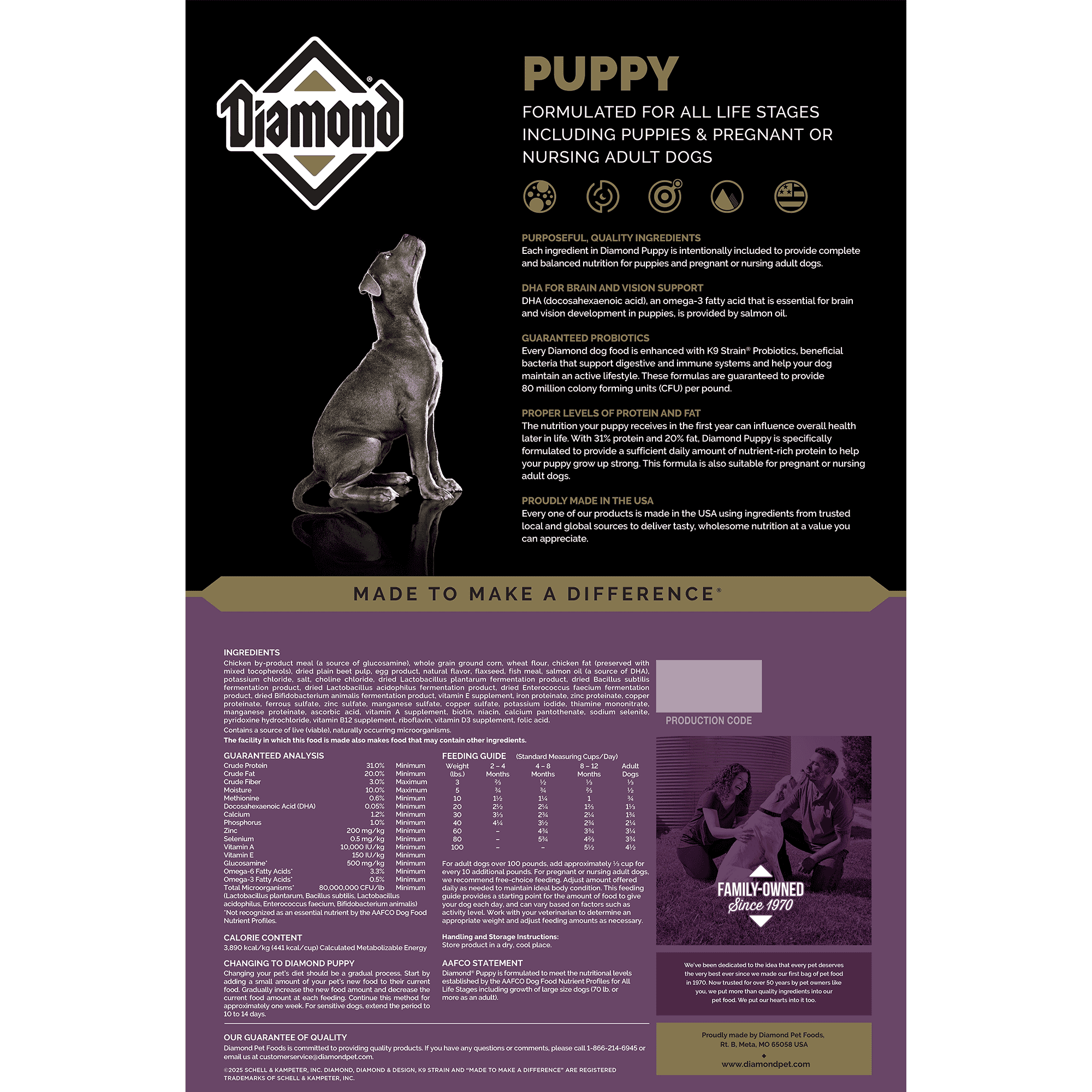 The back of a bag of Diamond Puppy Formula.