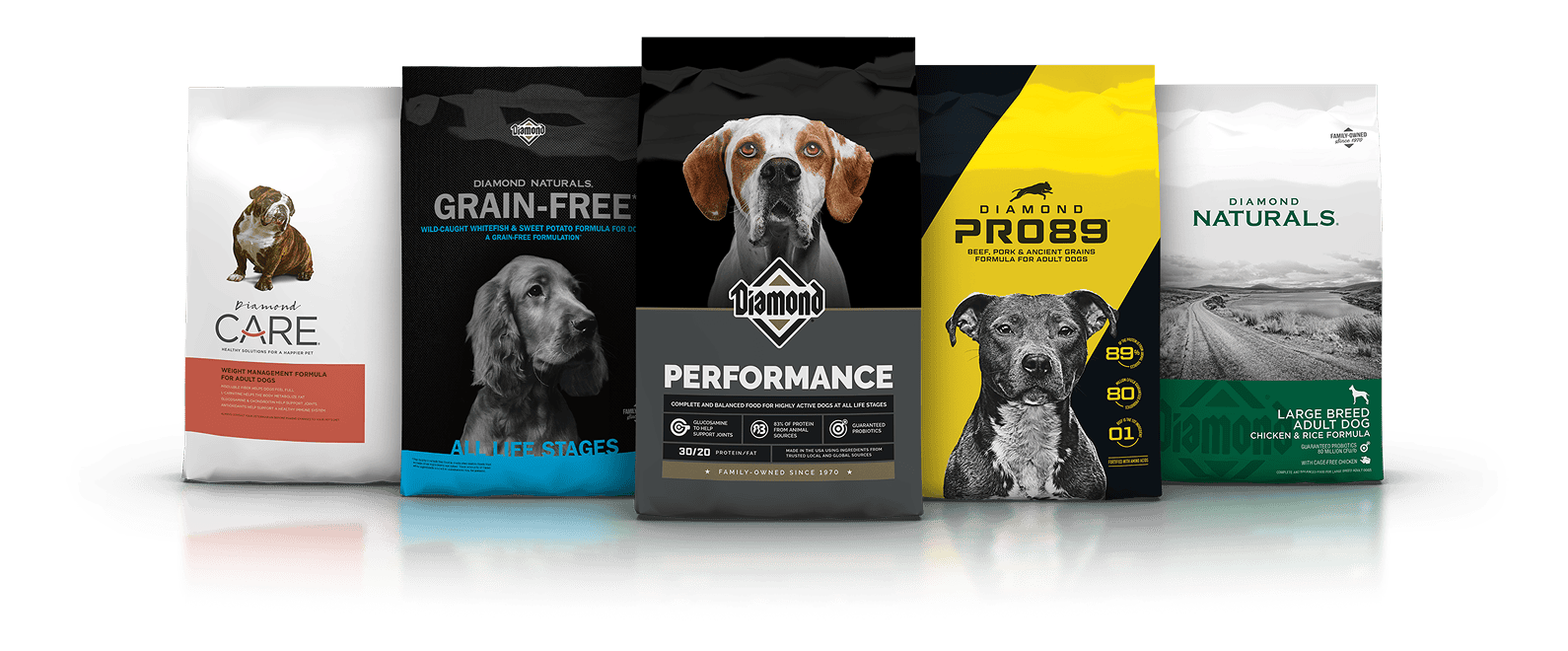 An assortment of Diamond Pet Foods dog formula bags.