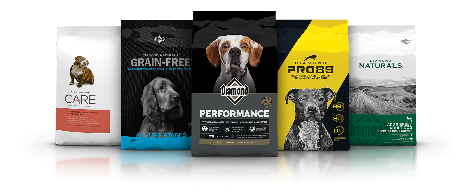 An assortment of Diamond Pet Foods dog formula bags lined up side by side.