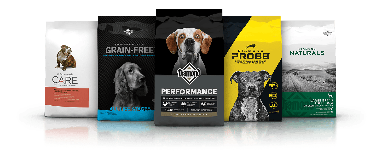 An assortment of Diamond Pet Foods dog formula bags lined up side by side.