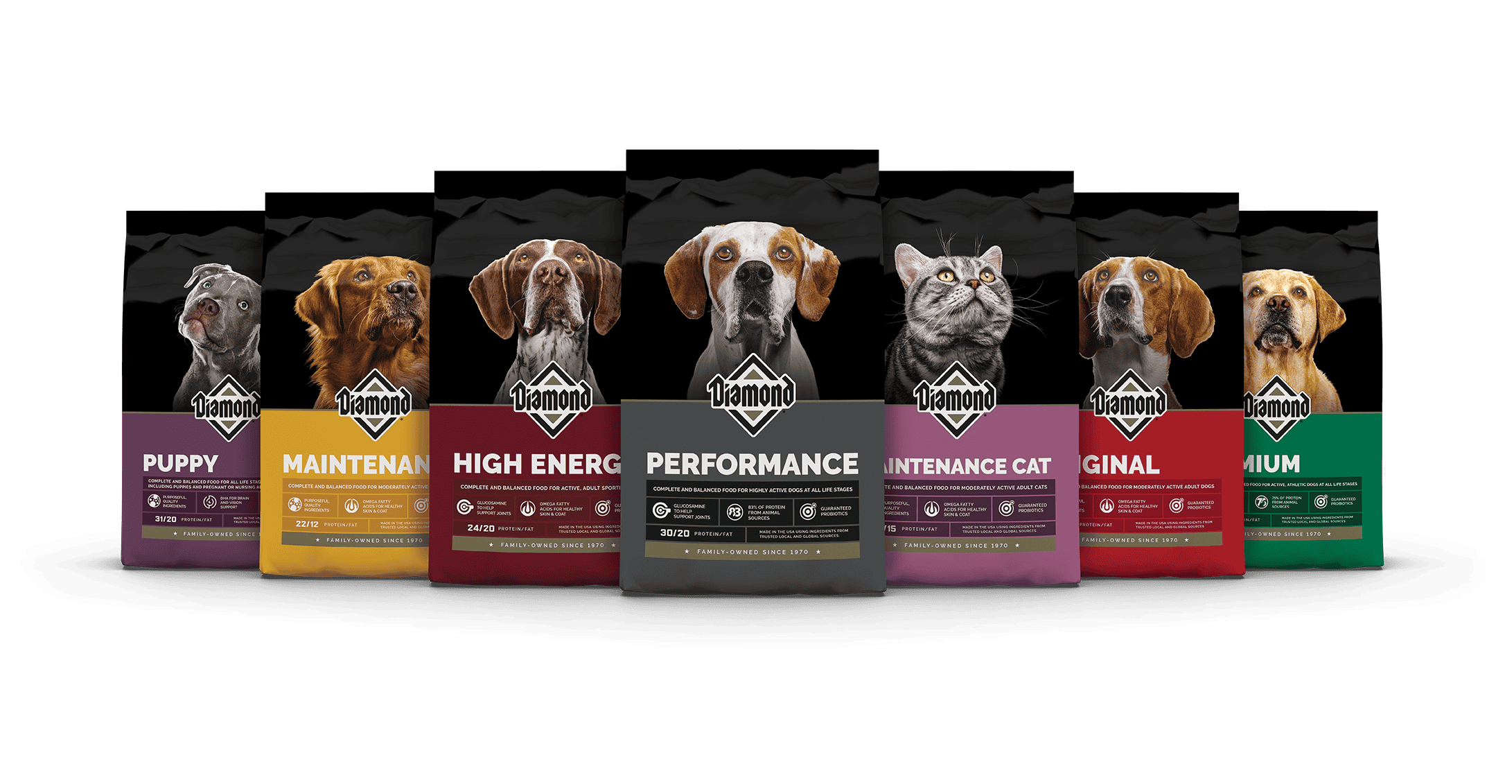 Seven different Diamond brand pet food bags lined up, showcasing different formulas and a diverse range of nutritional options for dogs and cats.